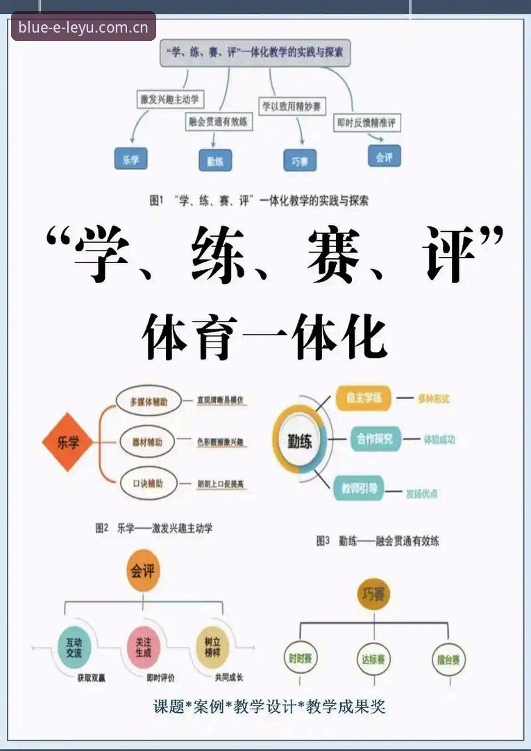 体育数据服务正在经历一轮肉眼可见的迭代。过去看比赛，打开电视等直播信号就行；现在，更多人习惯在手机端随时调取实时比分、球员轨迹和战术板。这种变化背后，是一批聚合型赛事数据平台的崛起。其中，乐鱼LEYU中国站的LEYU CN登录平台，近期因为一套名为leyusportapp的移动端方案，进入了相当多赛事爱好者的视野。