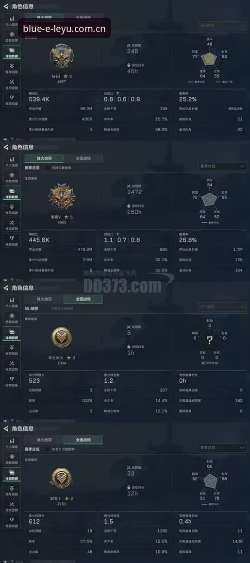 伊斯特本站数据复盘教程：从迪亚洛逆转看懂草地网球的新变量