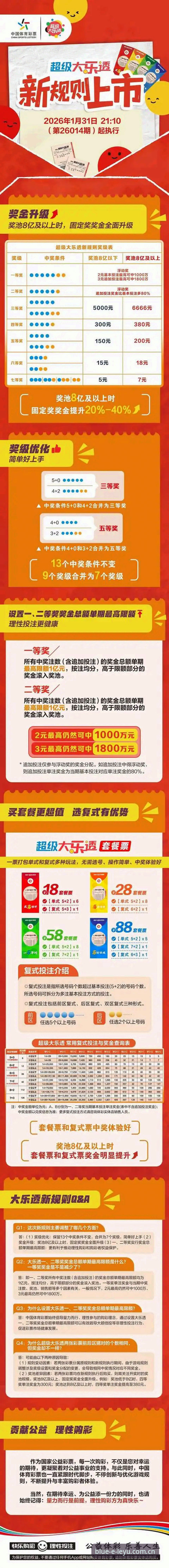 资深用户拆解乐鱼体育赛事数据：实测LEYU CN登录平台的三个关键发现