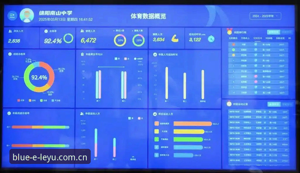 乐鱼体育平台数据链路深度分析：LEYU CN登录平台体验评测